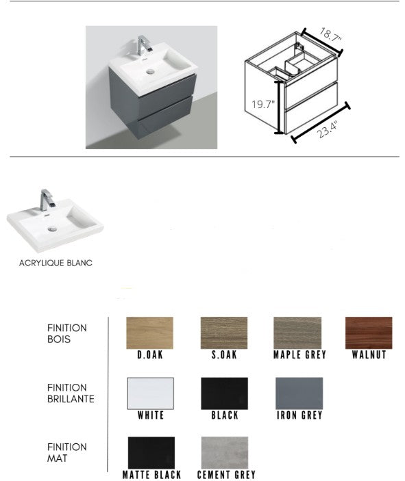 THE $2,500 COMBO KIT