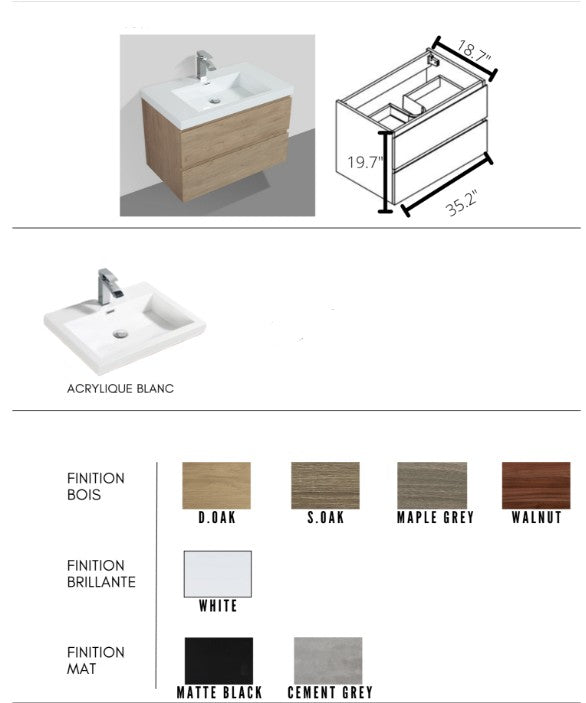 THE $2,500 COMBO KIT